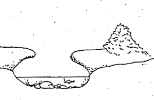 Fig 1A - Beward of snow banks collapsing at entry and exit points and iced over rivers